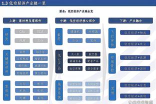 杰夫-格林：我们很多错误都来自精神层面 活塞的表现好于战绩